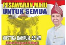 Hasil Survei LIS, Mustika Bahrum Raih Peringkat Pertama Bakal Calon Wakil Bupati Pesawaran