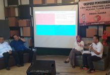 100 Kecamatan Blank Spot Jelang Pilkada 2020