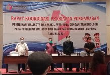 Mapilu dan Bawaslu Kota BandarLampung Adakan Rapat Koordinasi
