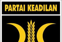 PKS Adakan Muswil 8 Pimpinan Kabupaten di Provinsi Lampung Periode 2020-2025