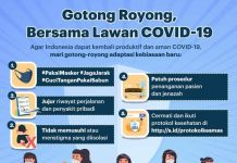 Lawan Virus COVID-19 dengan Virus Kebaikan