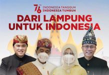 Dari Lampung Untuk Indonesia, Jokowi dan Erick Thohir Pakai Baju Adat Lampung di Hut Ke-76 RI