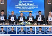 Enam Calon Rektor Unila Resmi Ditetapkan, Nomor Urut Jadi Tahapan Menuju Pemilihan 2027